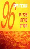 729,14 קולות חסרים 